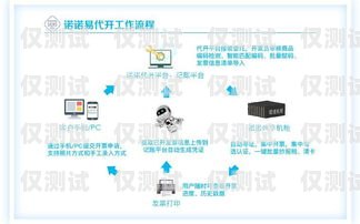 南寧人工外呼系統線路，提升客戶溝通效率的關鍵南寧人工外呼系統線路圖