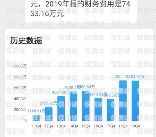太原自動(dòng)外呼系統(tǒng)公司，提升銷售效率的利器太原外呼中心是干什么的