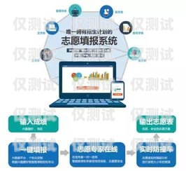 福建北緯電銷卡，助力企業(yè)銷售的利器福建北緯電銷卡客服電話