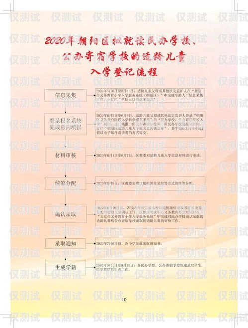 辦理外呼系統(tǒng)資質流程，全面指南辦理外呼系統(tǒng)資質流程圖