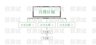 外呼系統電話線路，提高效率的關鍵外呼線路吧