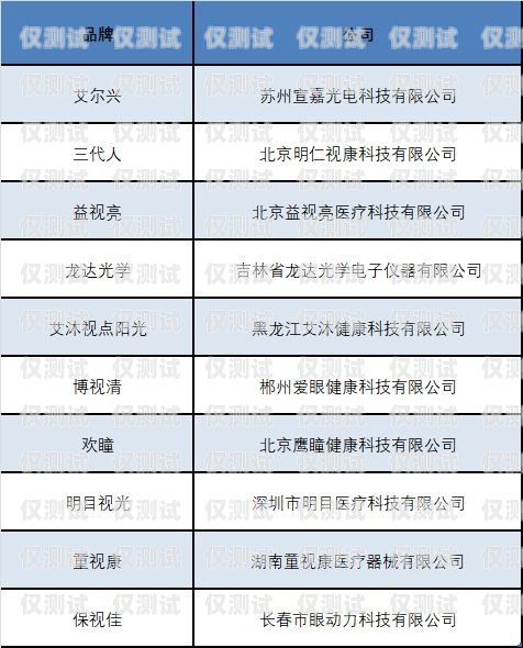 廣西電銷(xiāo)卡購(gòu)買(mǎi)渠道大揭秘廣西電銷(xiāo)卡購(gòu)買(mǎi)渠道在哪查