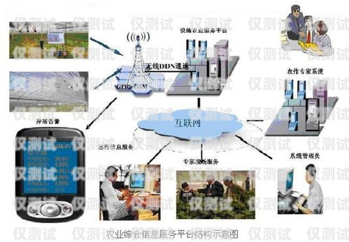 鶴壁智能外呼系統的卓越之處河南智能外呼