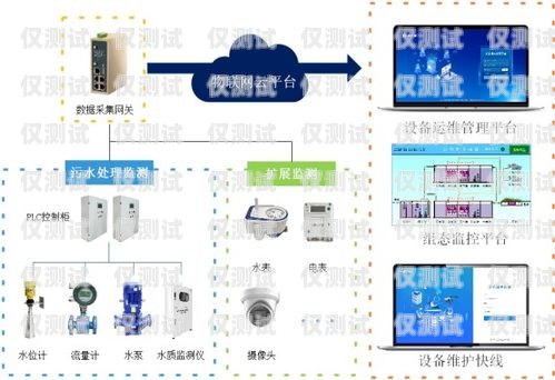 濰坊外呼系統價格，如何選擇適合您的解決方案外呼系統多少錢