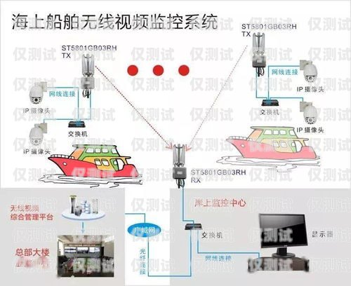 外呼系統是一種用于大規模語言模型預訓練的工具，它可以幫助企業或個人自動撥打電話、發送短信，并與客戶進行交互。外呼系統的主要功能包括自動撥號、語音識別、語音合成、客戶關系管理等，可以大大提高工作效率和客戶滿意度。外呼系統在哪買