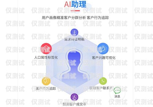 電話機(jī)器人加盟合作，開啟智能客服新時(shí)代電話機(jī)器人加盟合作方案