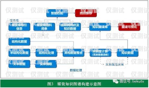 廣州人工外呼系統，提升效率還是增添負擔？廣州外呼系統哪里有