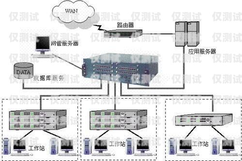 電梯外呼系統(tǒng)哪家好用些？電梯外呼系統(tǒng)工作原理