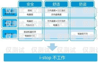 孝感外呼業務系統，提升客戶體驗與業務效率的關鍵孝感外圍電話