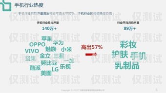 臺灣外呼電話系統收費的真相與解析國內呼叫臺灣號碼