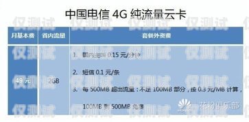 貴州電信電銷卡，通信新選擇，助力業(yè)務(wù)增長貴州電信電銷卡客服電話