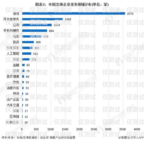 安康外呼系統型號，滿足不同需求的高效解決方案安康外呼系統型號查詢