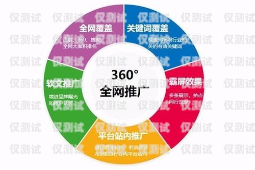 外呼營銷系統(tǒng)哪里的好？外呼營銷是什么意思