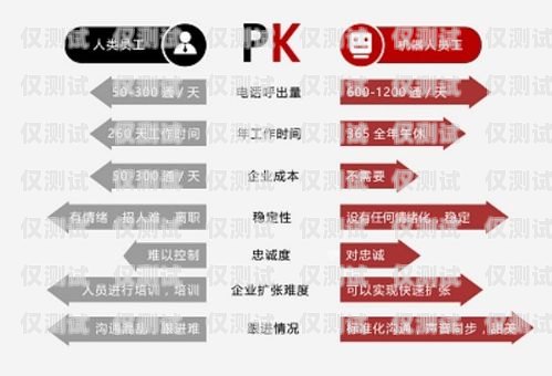 掌握信貸員電銷卡，開啟高效銷售新時代信貸員電銷卡怎么辦理