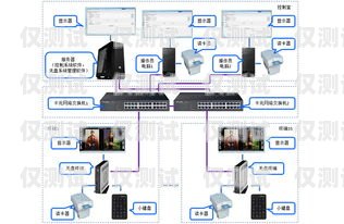 江蘇電銷卡外呼系統好用嗎？江蘇電銷卡外呼系統好用嗎安全嗎