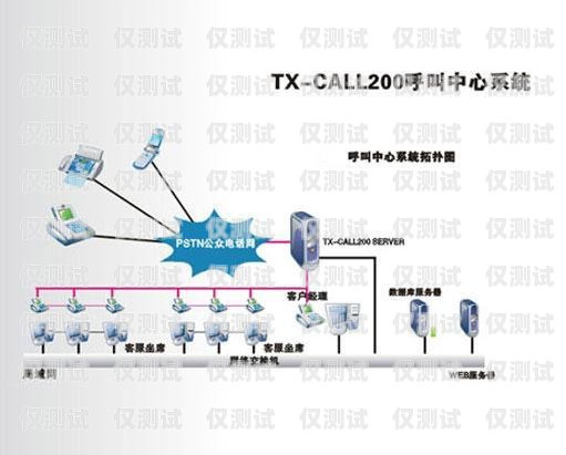 外呼系統(tǒng)的特點(diǎn)及優(yōu)勢外呼系統(tǒng)的作用