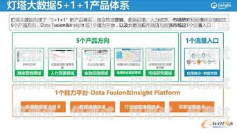 昌吉運(yùn)營(yíng)商電銷卡——通訊新時(shí)代的創(chuàng)新選擇電銷卡運(yùn)營(yíng)商有哪些?