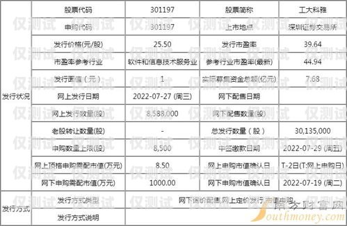 北京外呼系統價格查詢網，為您提供專業的外呼系統解決方案北京外呼系統價格查詢網址