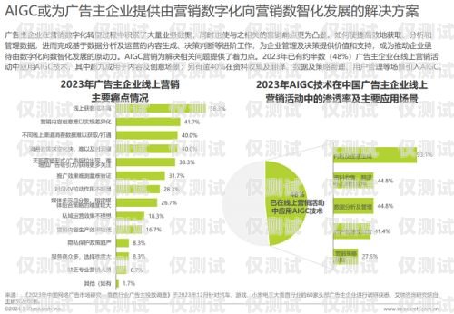 廈門 AI 銷售外呼系統(tǒng)收費，全面解析與選擇指南廈門ai銷售外呼系統(tǒng)如何收費的