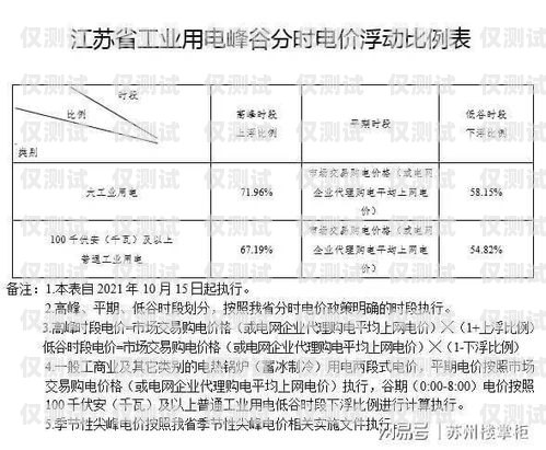 寧波電銷卡銷售，助力企業拓展市場的利器寧波電銷卡銷售點在哪里