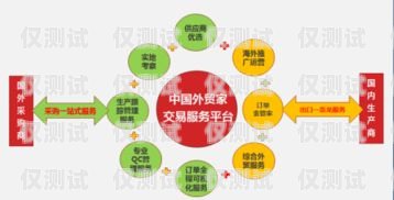 寧波電銷卡銷售，助力企業拓展市場的利器寧波電銷卡銷售點在哪里