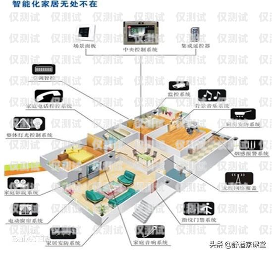 秀山外呼智能系統哪家專業？
