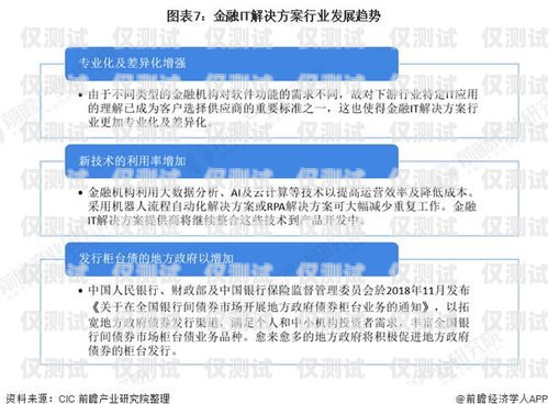 甘肅醫療智能外呼系統，提升醫療服務效率的創新解決方案甘肅醫療智能外呼系統官網