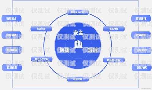 探索河南穩(wěn)定外呼系統(tǒng)平臺(tái)的優(yōu)勢(shì)與應(yīng)用河南智能外呼