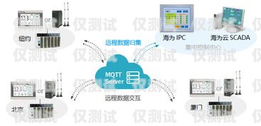 電銷卡認證流程視頻教程，輕松掌握認證步驟電銷卡認證流程視頻教程下載