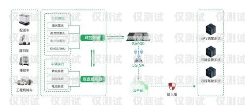 河池電話機器人外呼系統(tǒng)，提高效率的創(chuàng)新解決方案電話機器人自動外呼系統(tǒng)