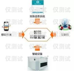 德陽人工智能外呼系統供應商，為企業提供高效溝通解決方案人工智能外呼軟件