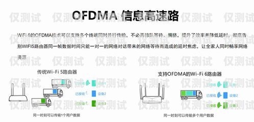 電話外呼系統(tǒng)購(gòu)買指南電話外呼系統(tǒng)怎么收費(fèi)
