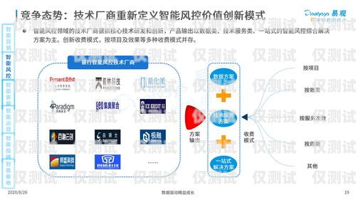河北銀行業務智能外呼系統哪家好？河北銀行客戶