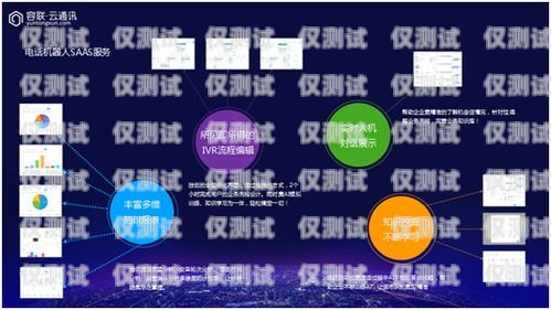 人工智能語音外呼系統(tǒng)，提升客戶體驗與業(yè)務效率的創(chuàng)新解決方案人工智能語音外呼系統(tǒng)有哪些
