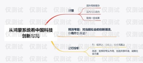長三角自動外呼系統(tǒng)，提升溝通效率的創(chuàng)新解決方案長三角以外