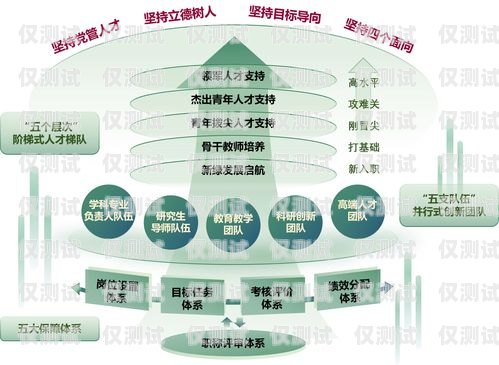 長三角自動外呼系統(tǒng)，提升溝通效率的創(chuàng)新解決方案長三角以外
