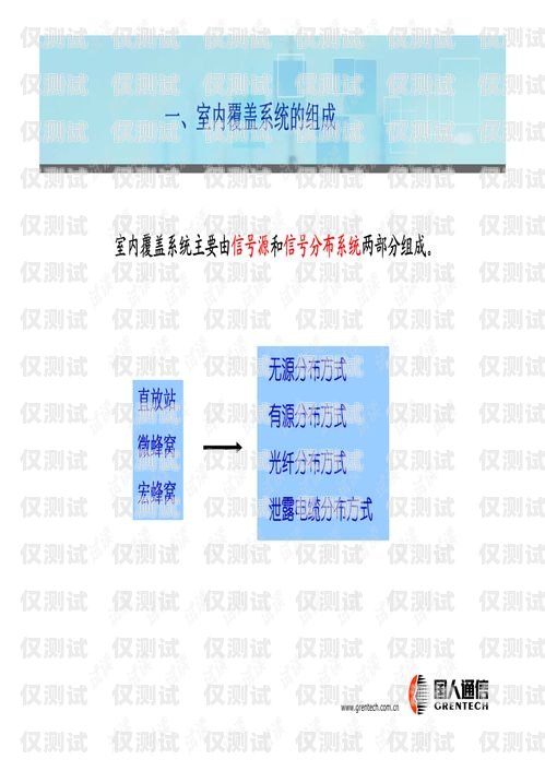 移動外呼系統教程圖片移動外呼系統教程圖片高清
