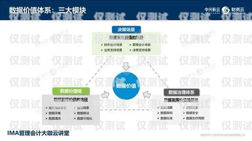 吉林外呼管理系統(tǒng)渠道，提升客戶服務的利器長春外呼系統(tǒng)