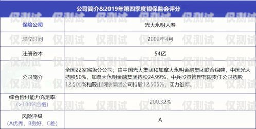 義烏電銷卡購(gòu)買渠道在哪義烏電銷卡購(gòu)買渠道在哪里