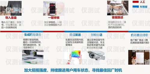 電銷短信防封卡軟件，保障通訊暢通，提升銷售效果電銷短信防封卡軟件有哪些
