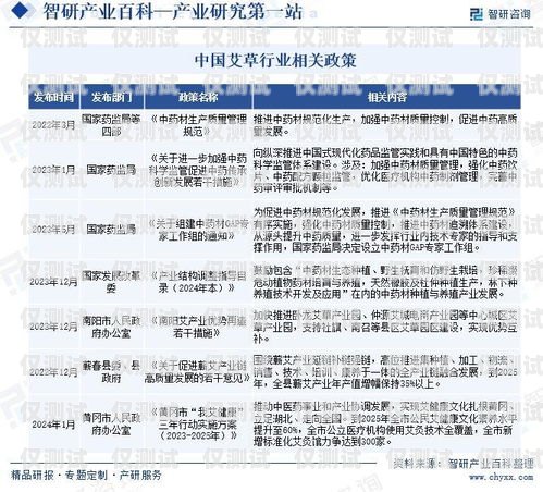 電銷卡行業動態，最新消息與發展趨勢電銷卡最新消息查詢
