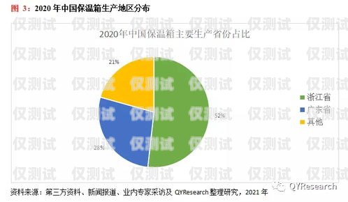 電銷卡行業動態，最新消息與發展趨勢電銷卡最新消息查詢