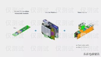 汕頭 AI 外呼系統(tǒng)的安裝指南汕頭外呼系統(tǒng)效果