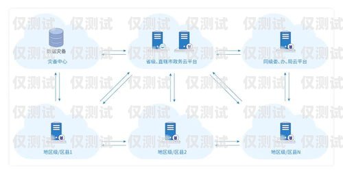 揭秘 OKKA 電銷外呼系統(tǒng)，提升銷售效率的秘密武器okcc電話外呼系統(tǒng)