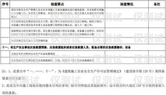 電銷卡注銷，公司的一次失誤與應對公司辦的電銷卡不小心注銷了怎么辦