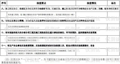 電銷卡注銷，公司的一次失誤與應對公司辦的電銷卡不小心注銷了怎么辦