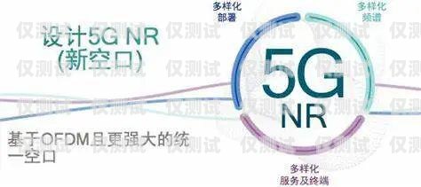 探索惠州 5G 信號(hào)電銷(xiāo)卡的無(wú)限可能惠州5g信號(hào)電銷(xiāo)卡在哪里辦