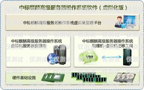 界首外呼系統(tǒng)，提升客戶體驗(yàn)的利器外呼系統(tǒng)怎么樣