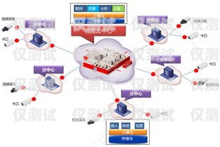 衡陽外呼系統，提升銷售效率的利器衡陽外呼系統設計招聘