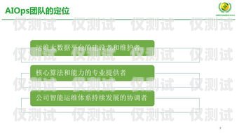 AI 外呼系統(tǒng)使用指南，提升效率與效果的關鍵建議ai外呼操作是什么意思